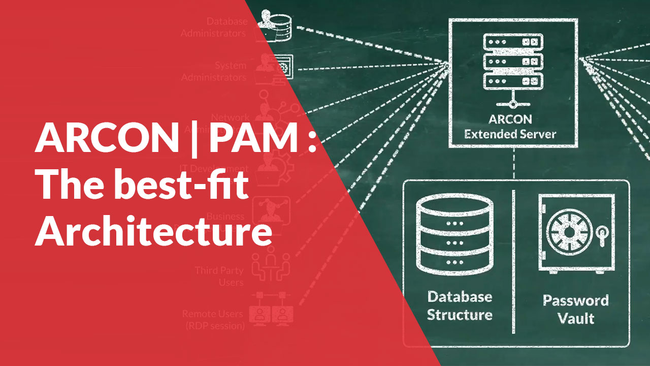 ARCON-PAM-The-best-fit-Architecture