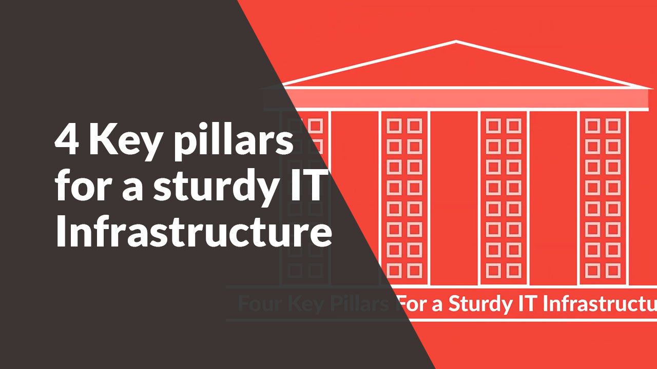 Four Key pillars for a sturdy IT infrastructure | ARCON Videos