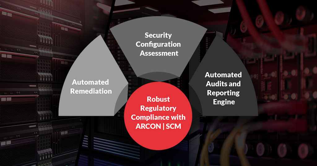 Case Study - ARCON | Security Compliance Management deployed by a large bank