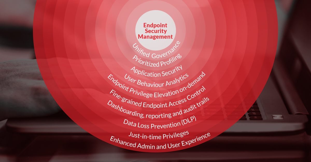Best Practices for Endpoint Security and Management Whitepaper landing page